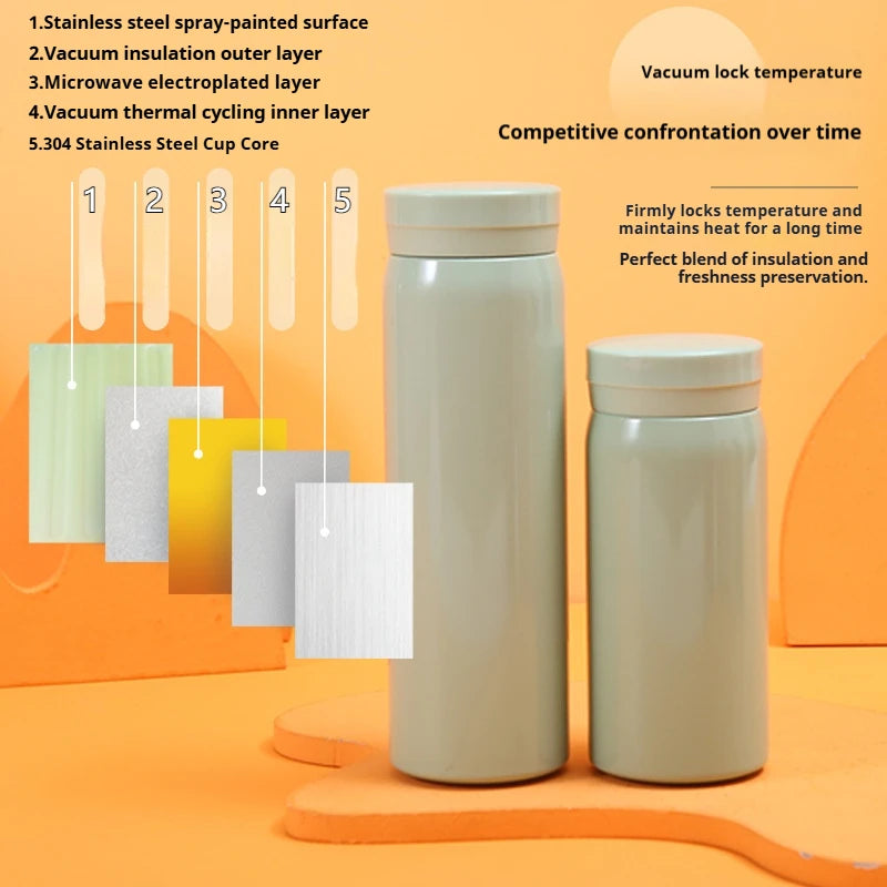 Mini Thermal Cup — 200 ml / 300 ml
